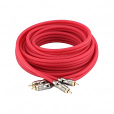 ASPECT-RCA-NL2.5 ASPECT-RCA-NL2.5