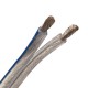 ACV KP100-2400PRO 12AWG/100м (2x4.0)