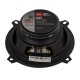 ACV DR5 DRALL